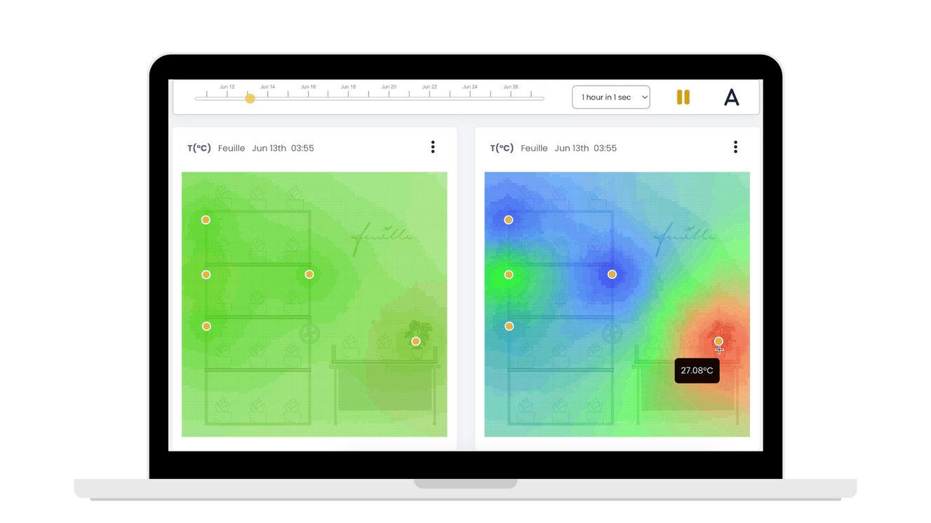 Logger360 Heatmaps